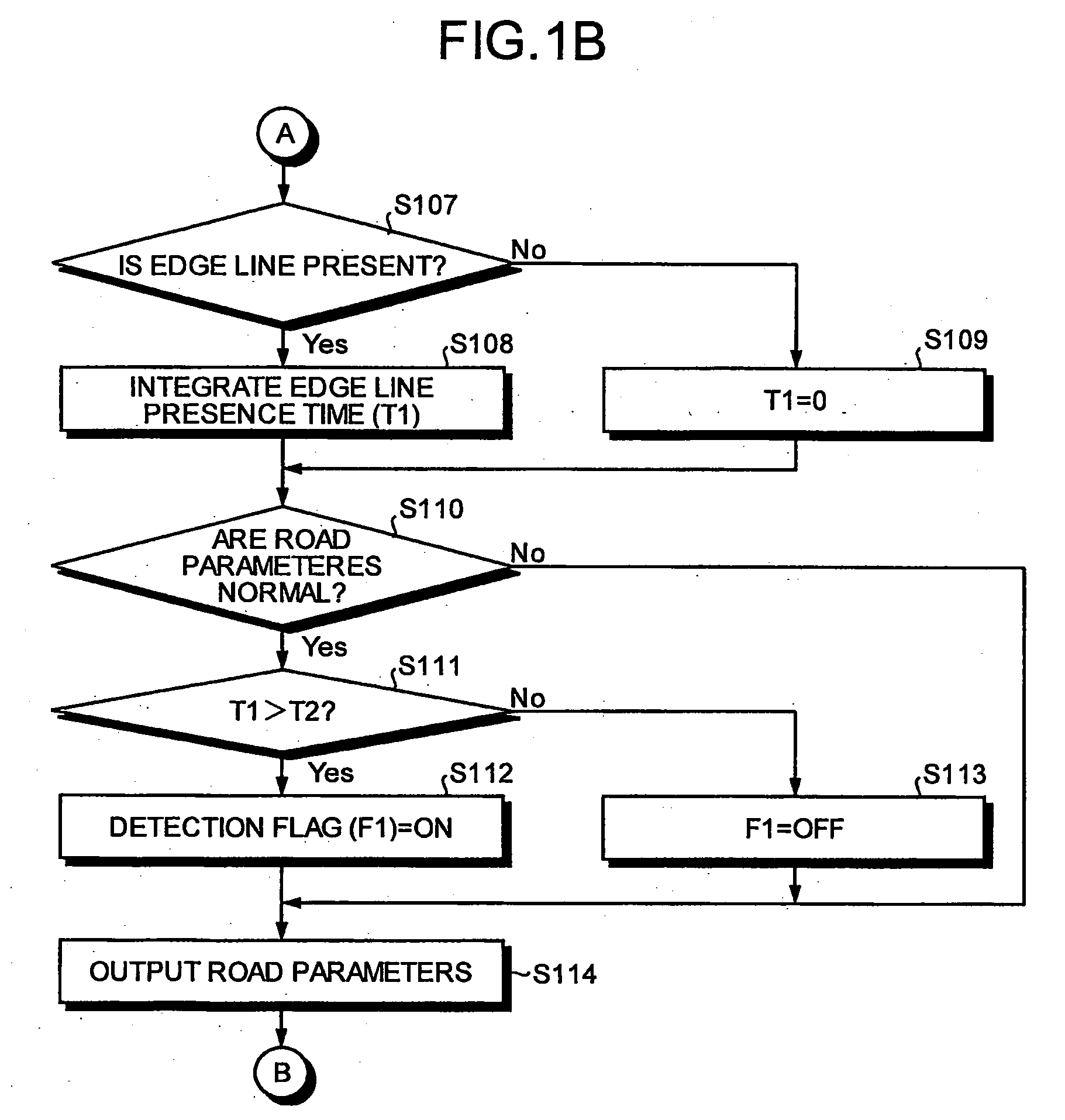 Diagrammatizing Apparatus