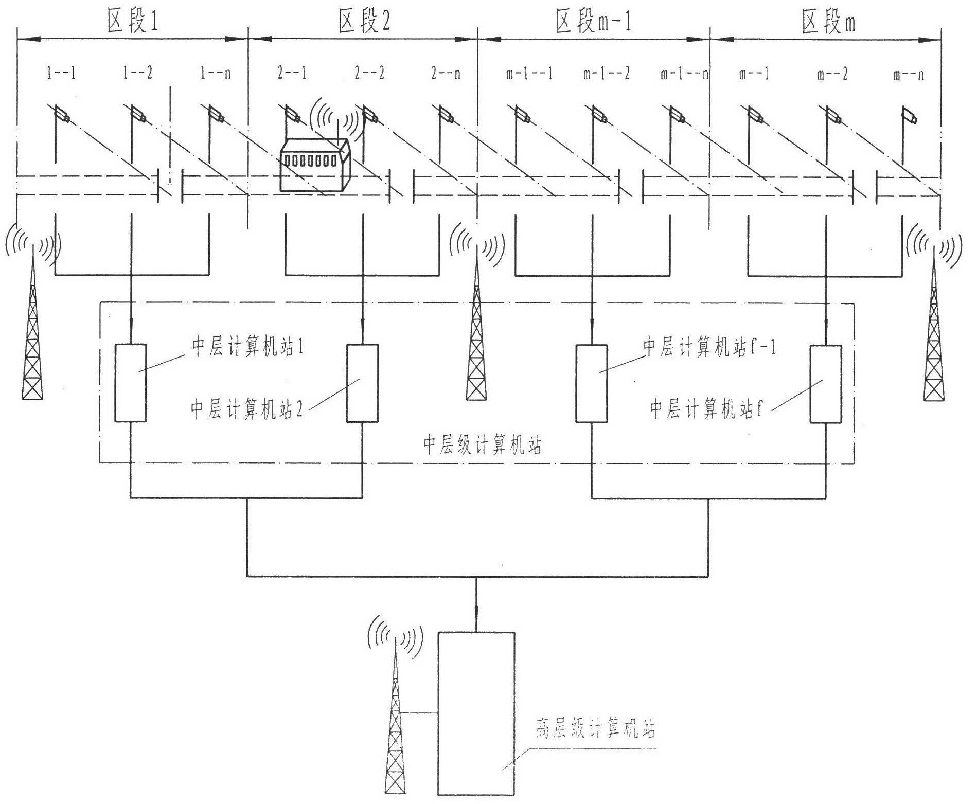 Image splicing reconstruction and overall monitoring method for improving visibility and visual distance