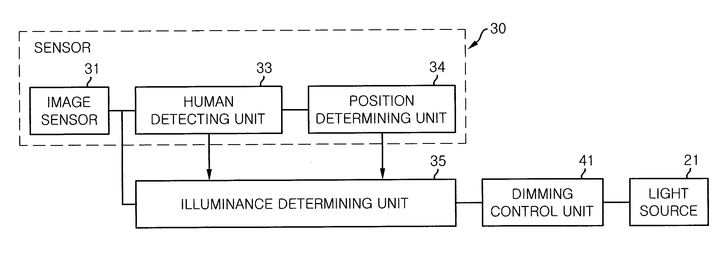 Illumination apparatus