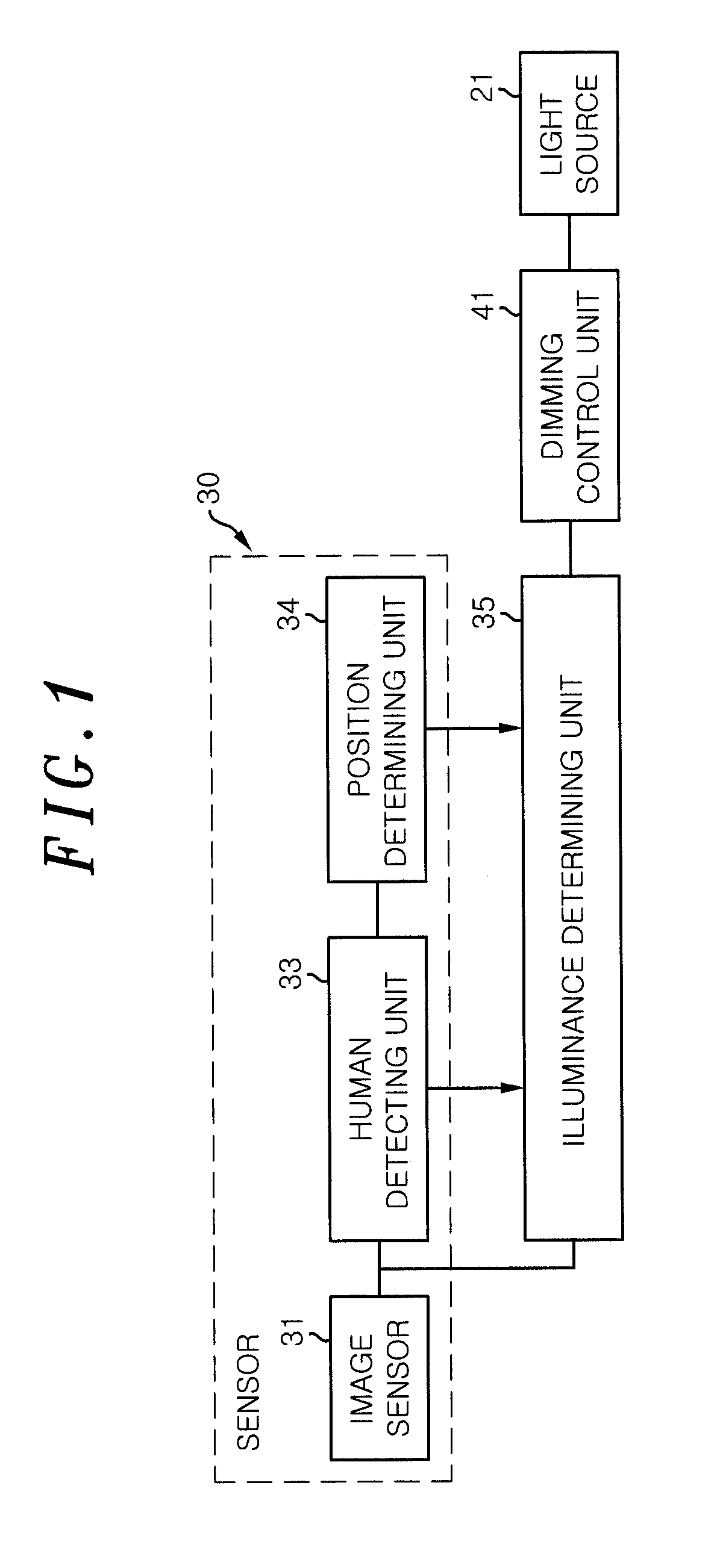 Illumination apparatus