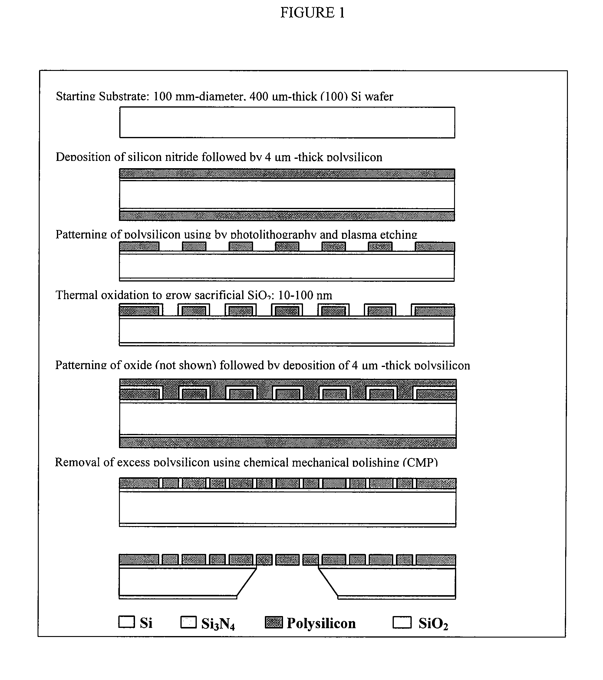 Ultrafiltration membrane, device, bioartificial organ, and related methods