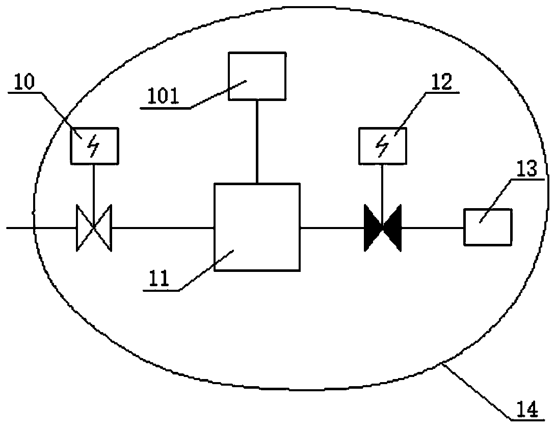 Digital gas density relay with self-diagnosis function and self-diagnosis method of relay