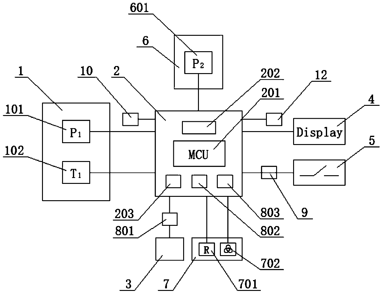 Digital gas density relay with self-diagnosis function and self-diagnosis method of relay