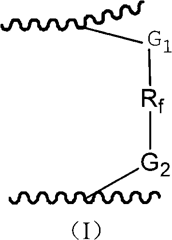 Microporous-film-and-fiber-reinforced multilayer fluorine-containing cross-linking doping ionic membrane and preparation method thereof