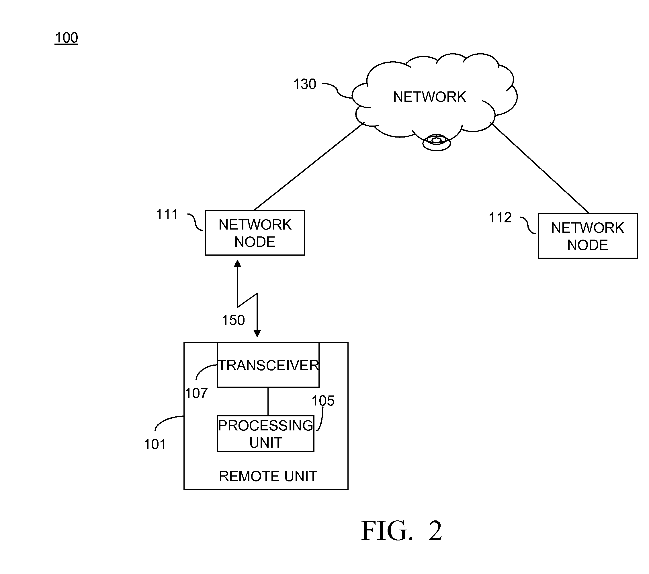 Method and apparatus for spreading channel code selection