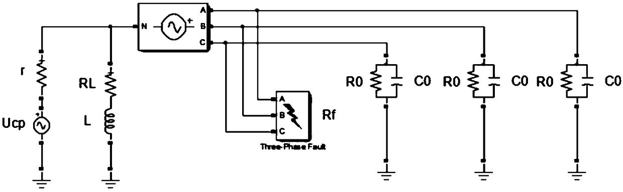 Ground fault fully compensated controllable voltage source output voltage computing method