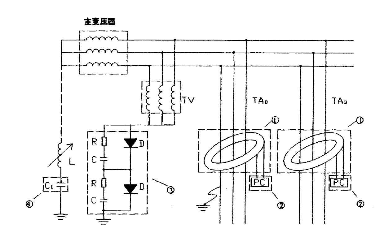 Direct-current self-injection type small-current grounding and route selecting system and method