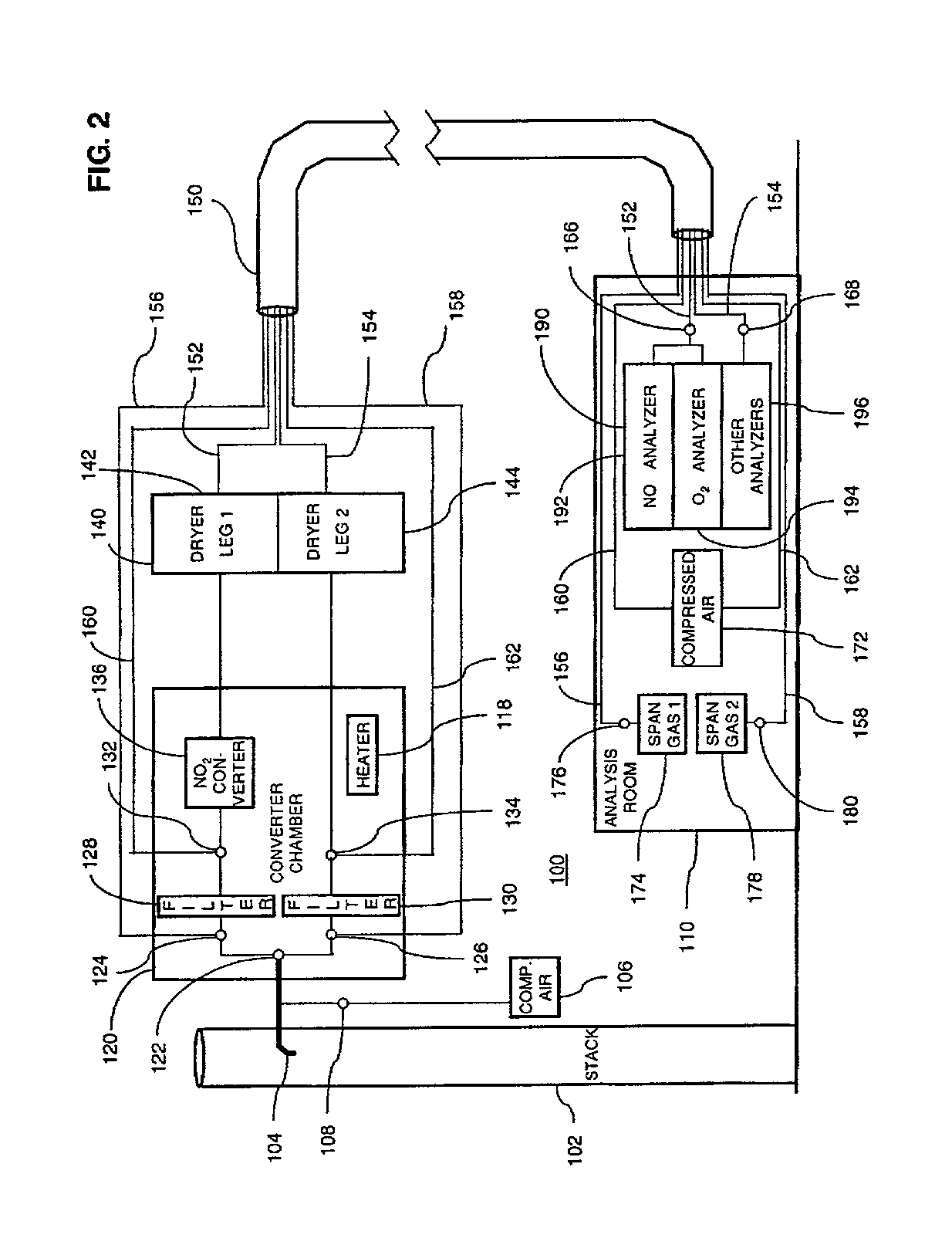 Method and system for monitoring combustion source emissions