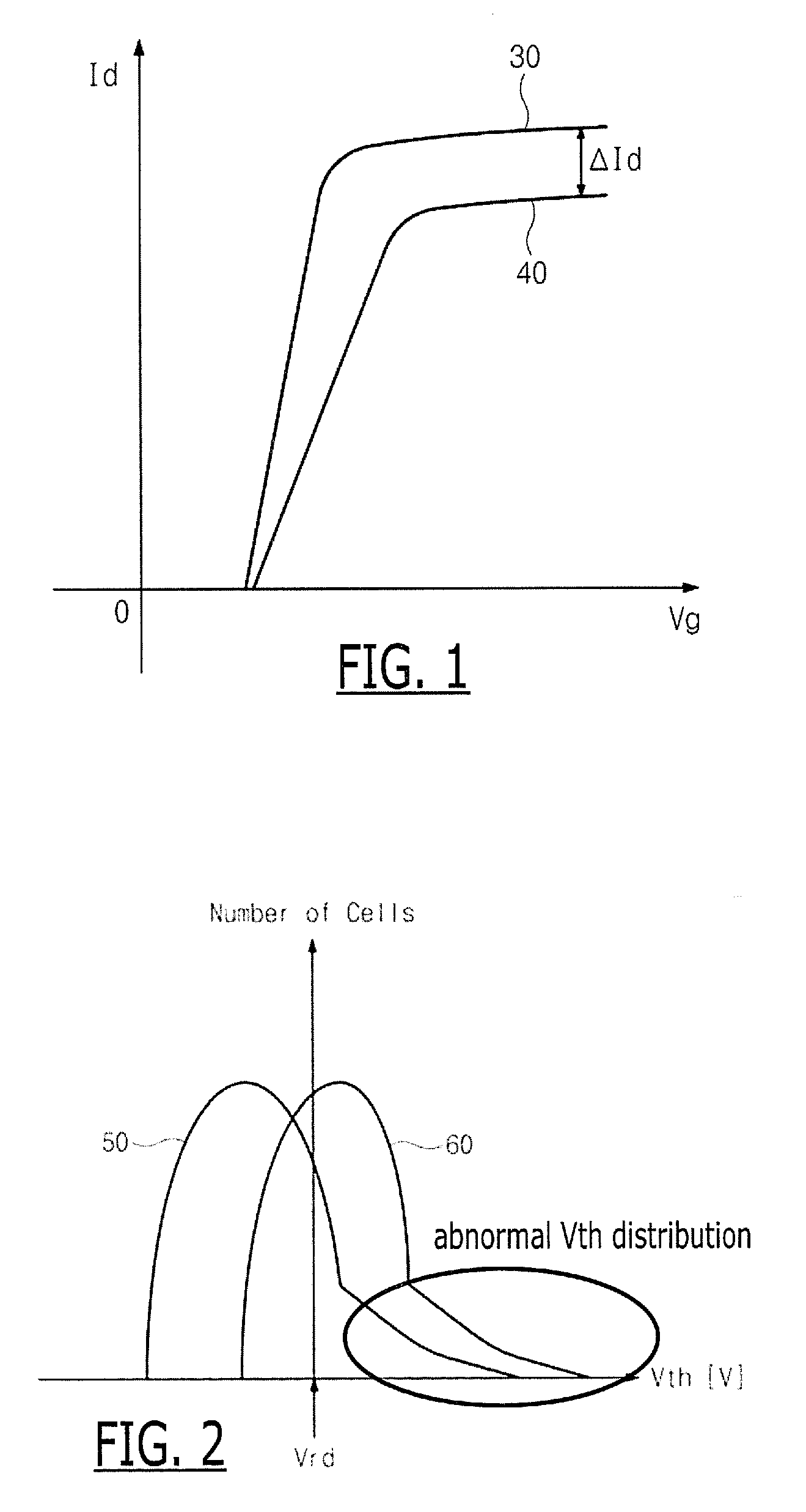 Flash memory devices and operating methods that concurrently apply different predetermined bias voltages to dummy flash memory cells than to regular memory cells during erase