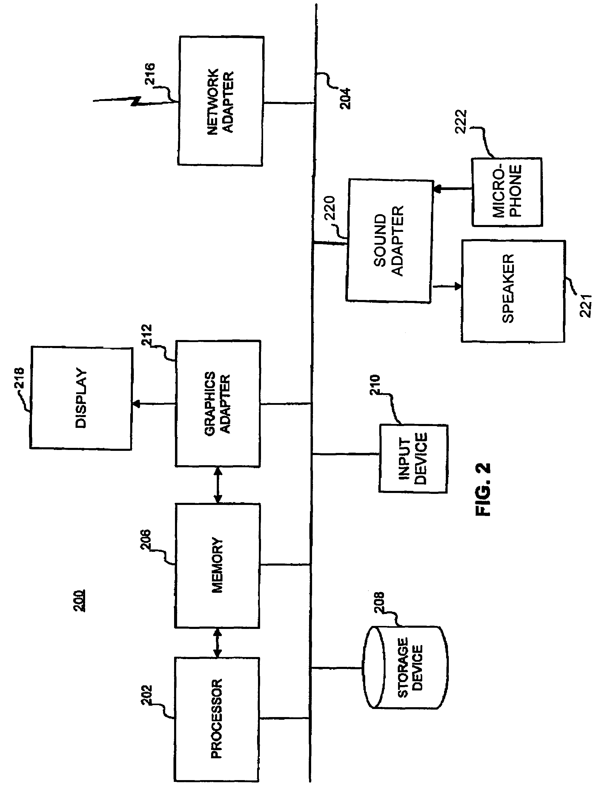 Cost control system for access to mobile services