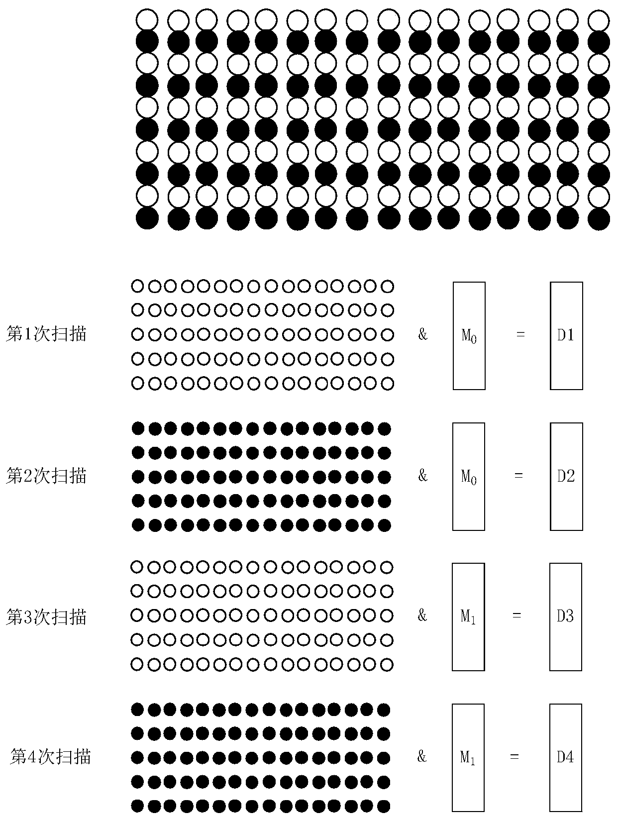 Printing control method, apparatus and device and printer