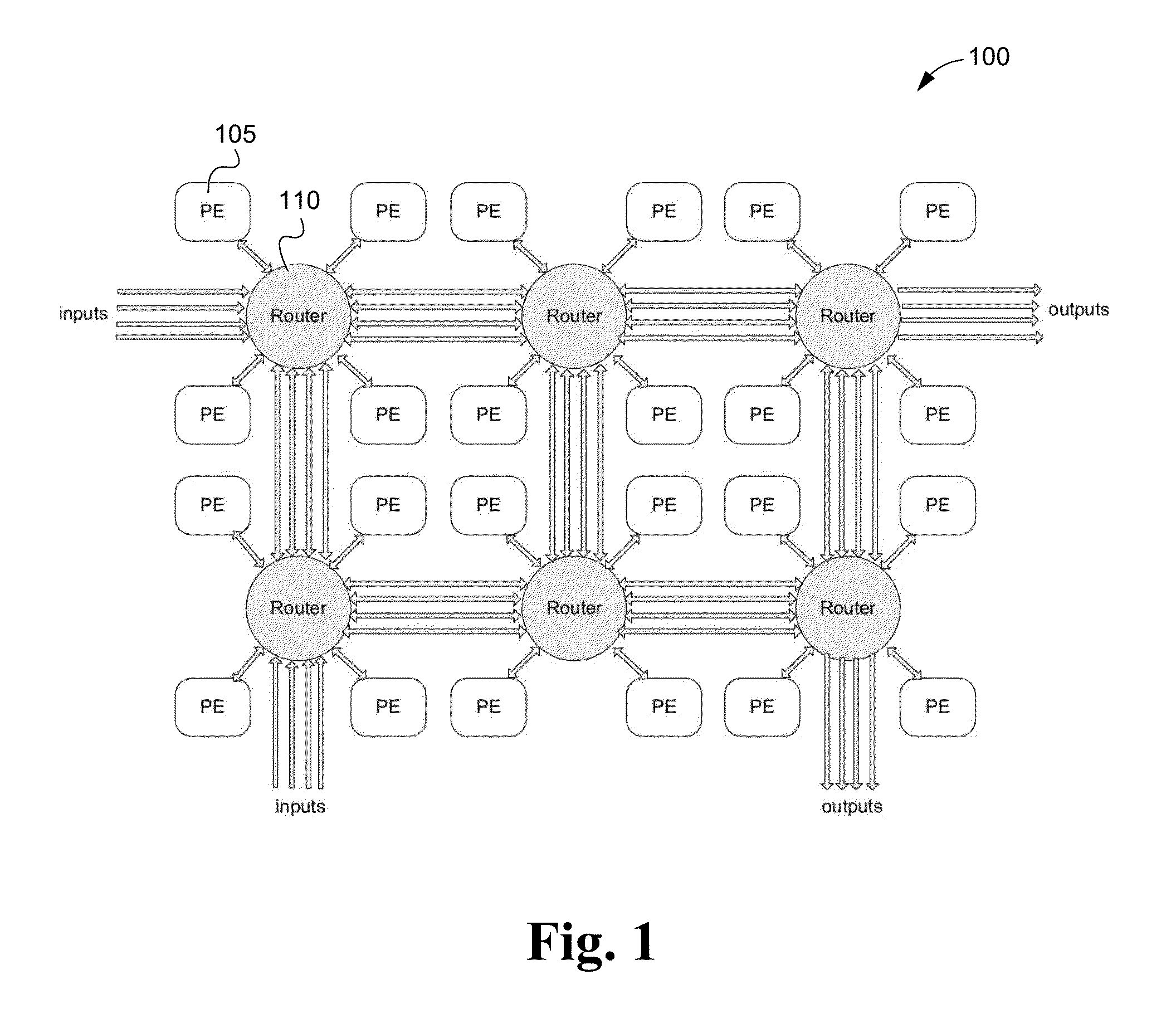 Matrix of on-chip routers interconnecting a plurality of processing engines and a method of routing using thereof