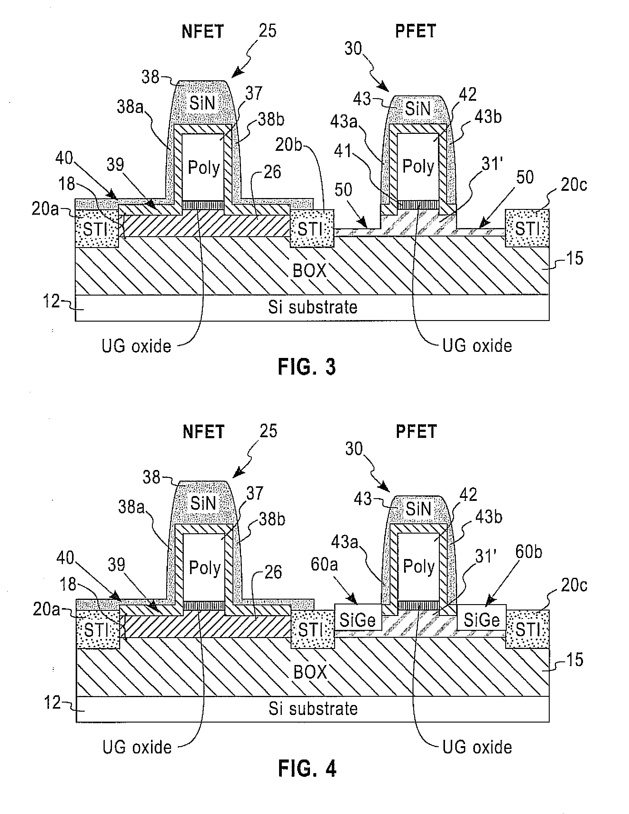 Ultra-thin soi CMOS with raised epitaxial source and drain and embedded sige pfet extension