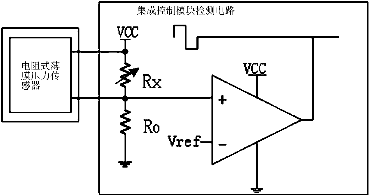 Automobile accelerator fault-tolerant security control method and device