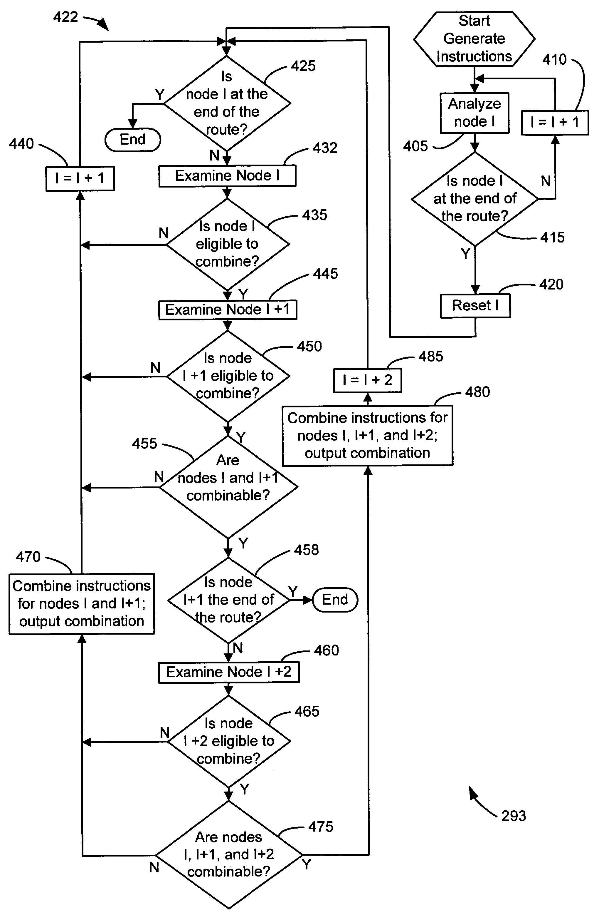 Method and system for generating driving directions