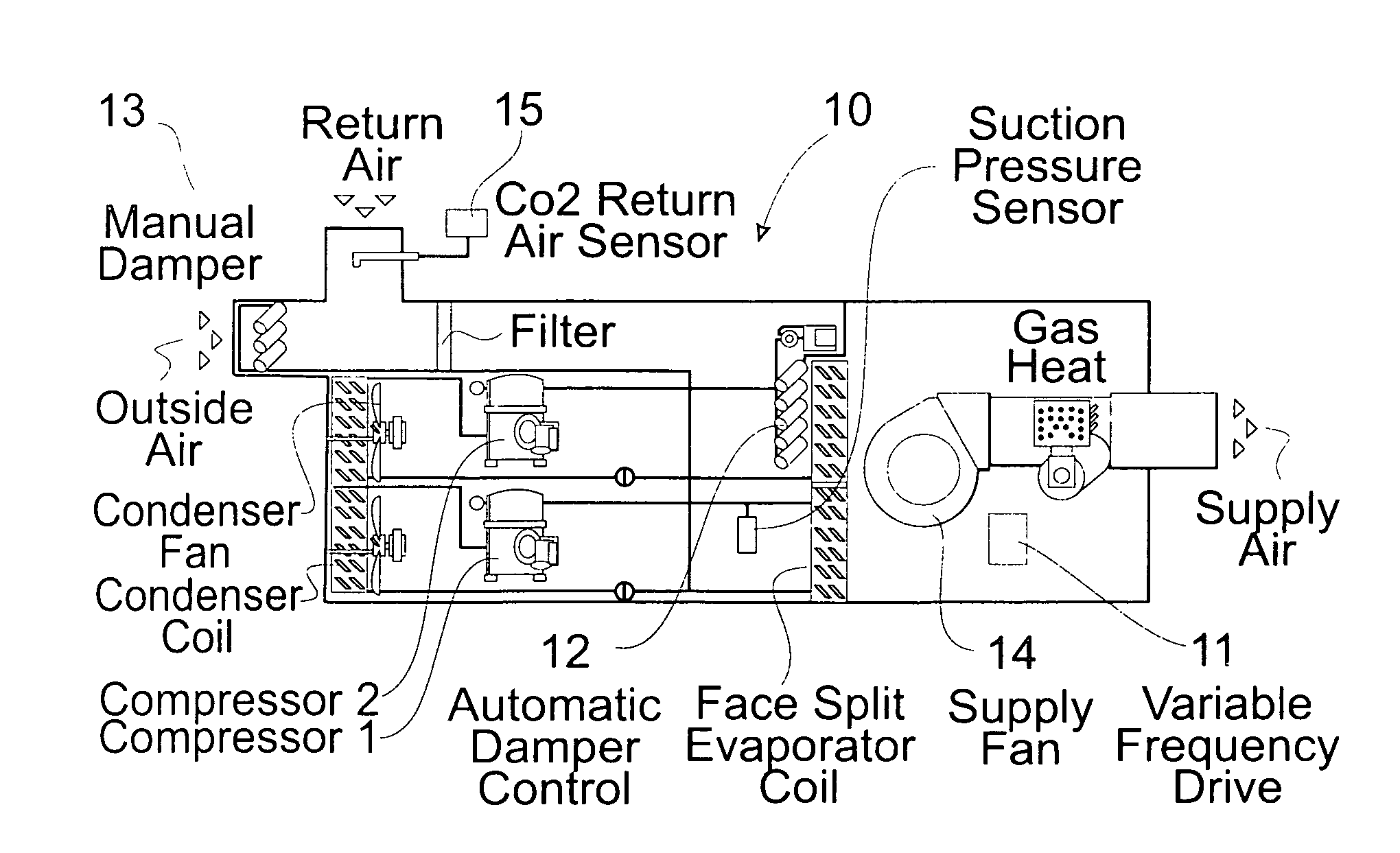 Method and apparatus for control of cooling system air quality and energy consumption