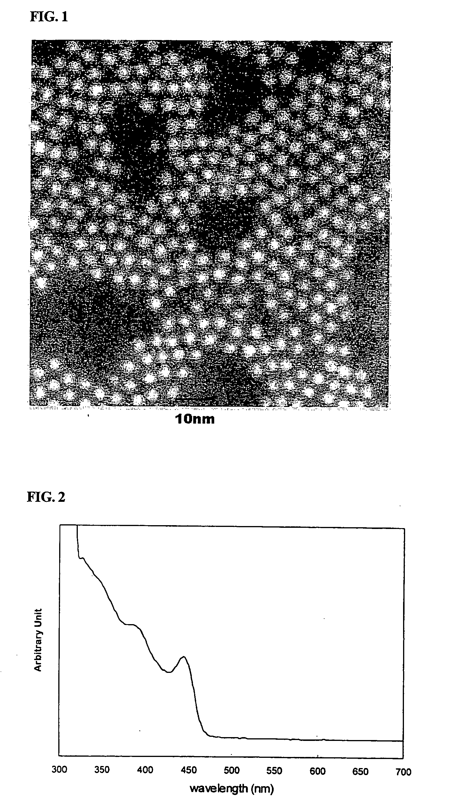 Method for manufacturing metal sulfide nanocrystals using thiol compound as sulfur precursor