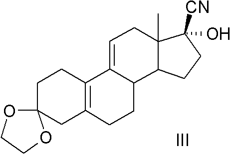 Preparation method of ulipristal acetate and key intermediate thereof