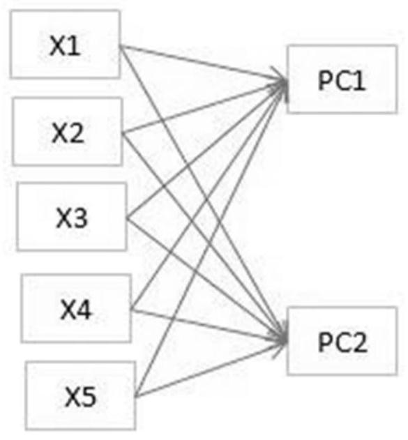 Outbound robot distribution method