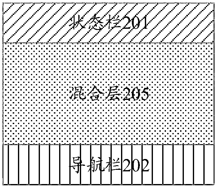 Display method and device of image data and mobile terminal