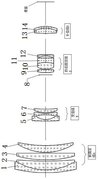 Wide-spectrum continuous zooming camera lens