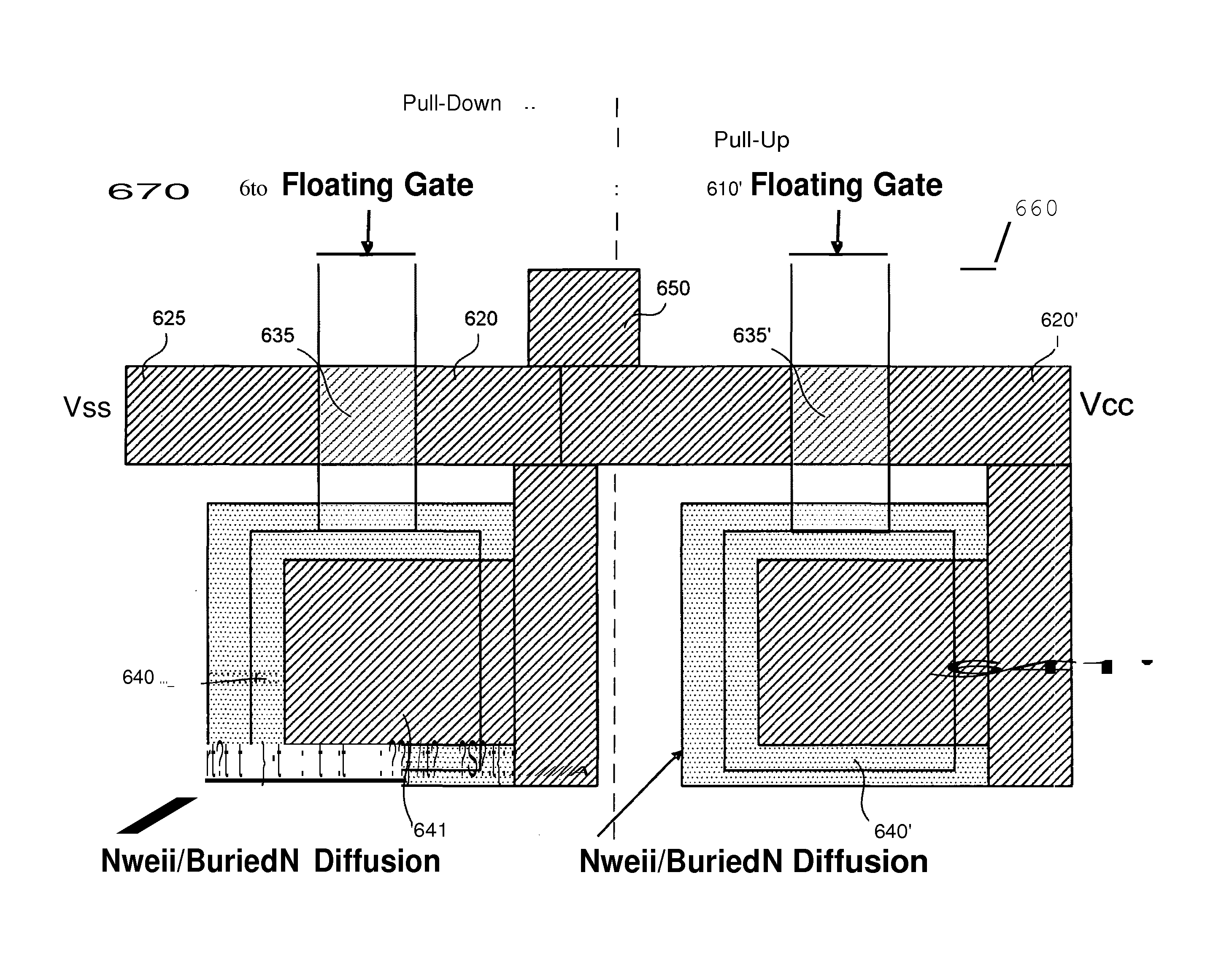 Non-volatile one-time-programmable and multiple-time programmable memory configuration circuit