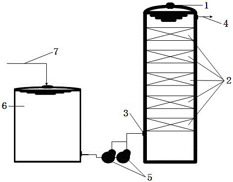 Harmless decomposition method for chlorine absorption product NaClO