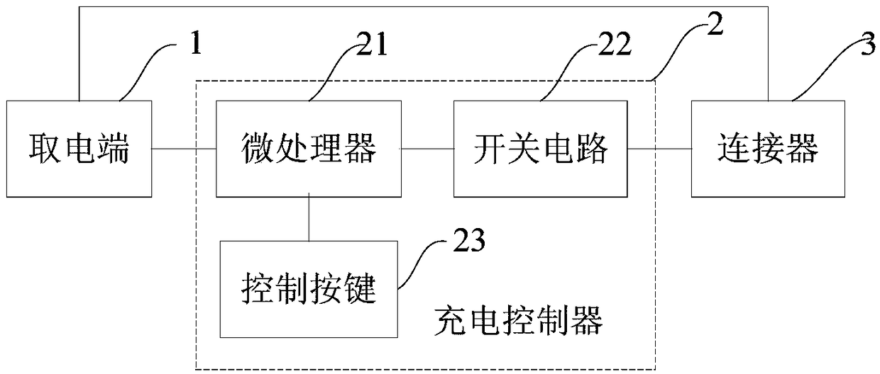 Lease type charging device and system and charging method