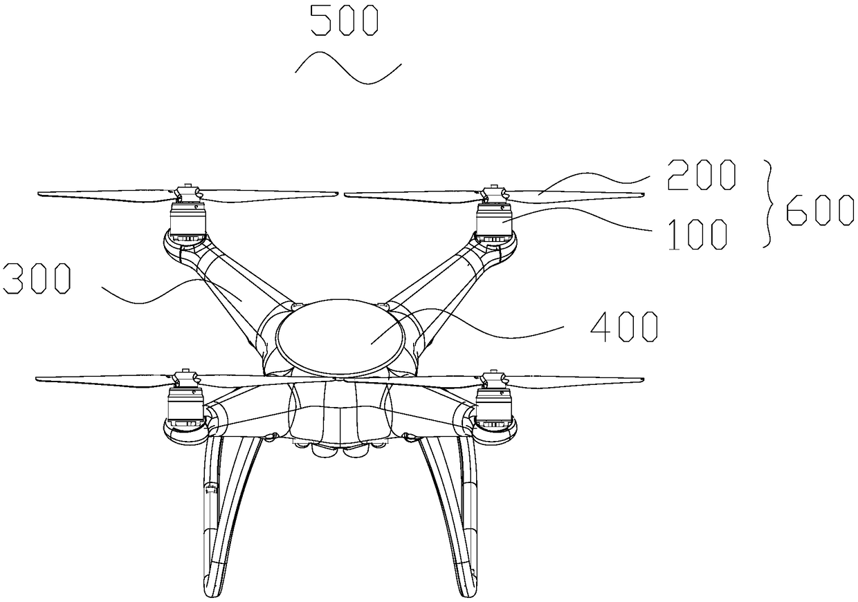 Folding propeller control method, device and equipment