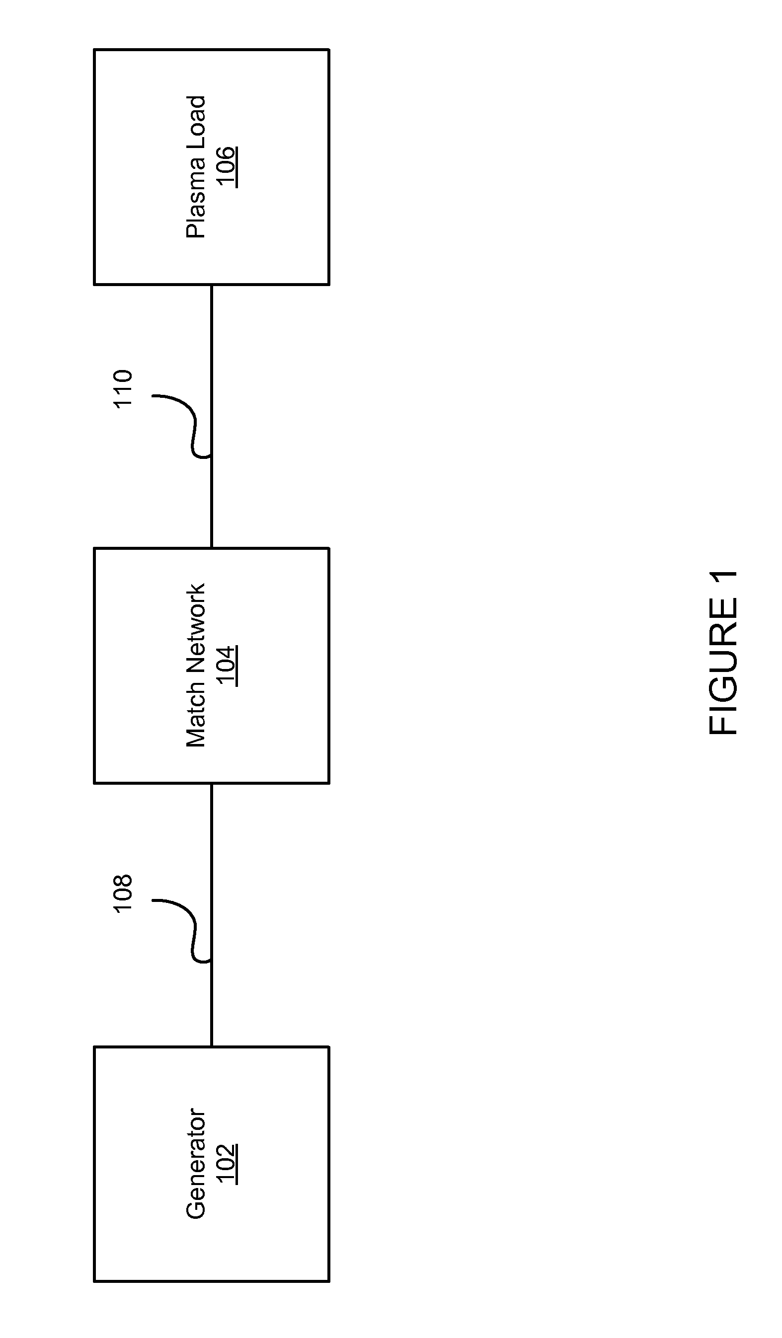 High frequency solid state switching for impedance matching