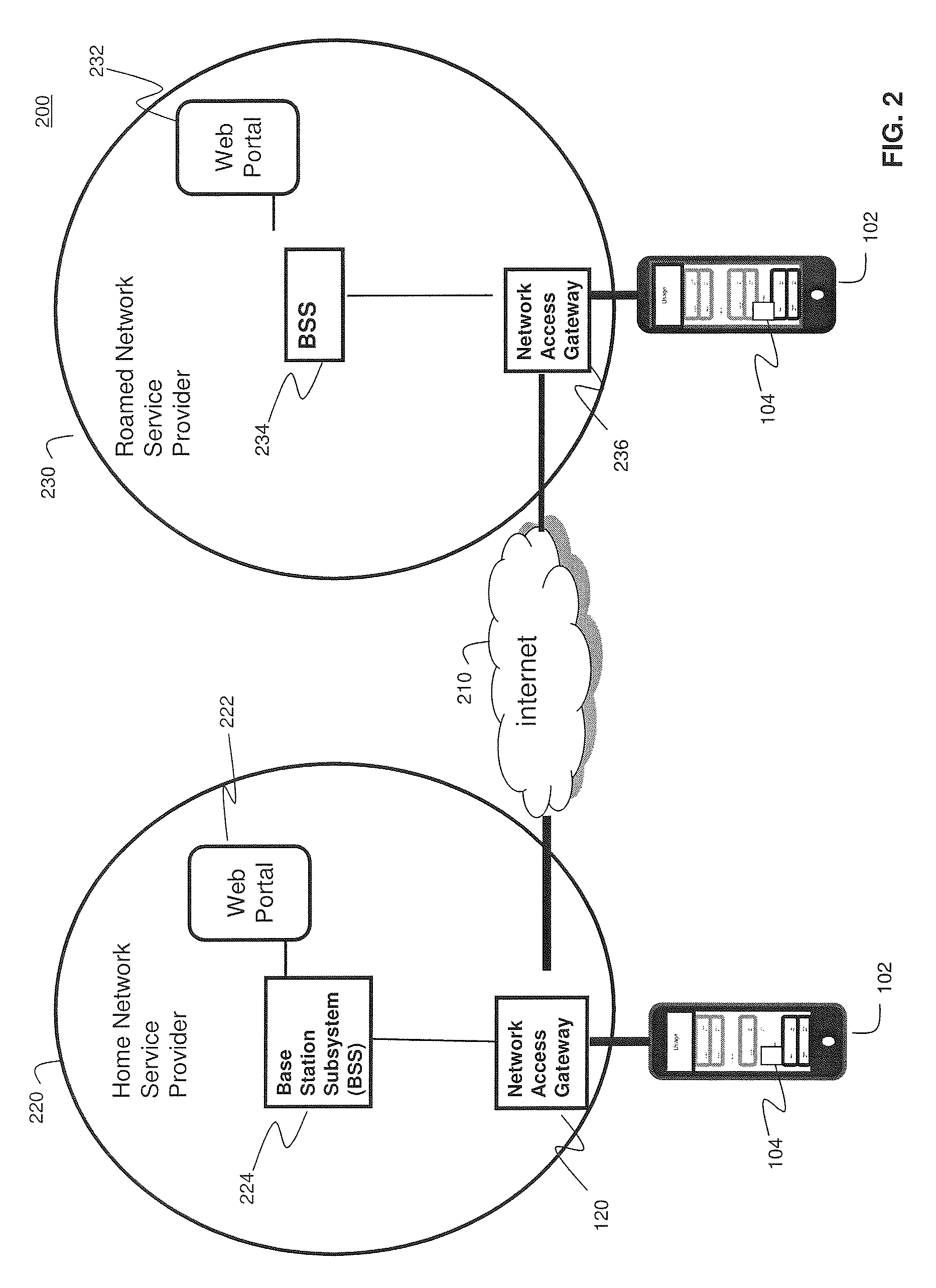 System and methods for user-centric mobile device-based data communications cost monitoring and control