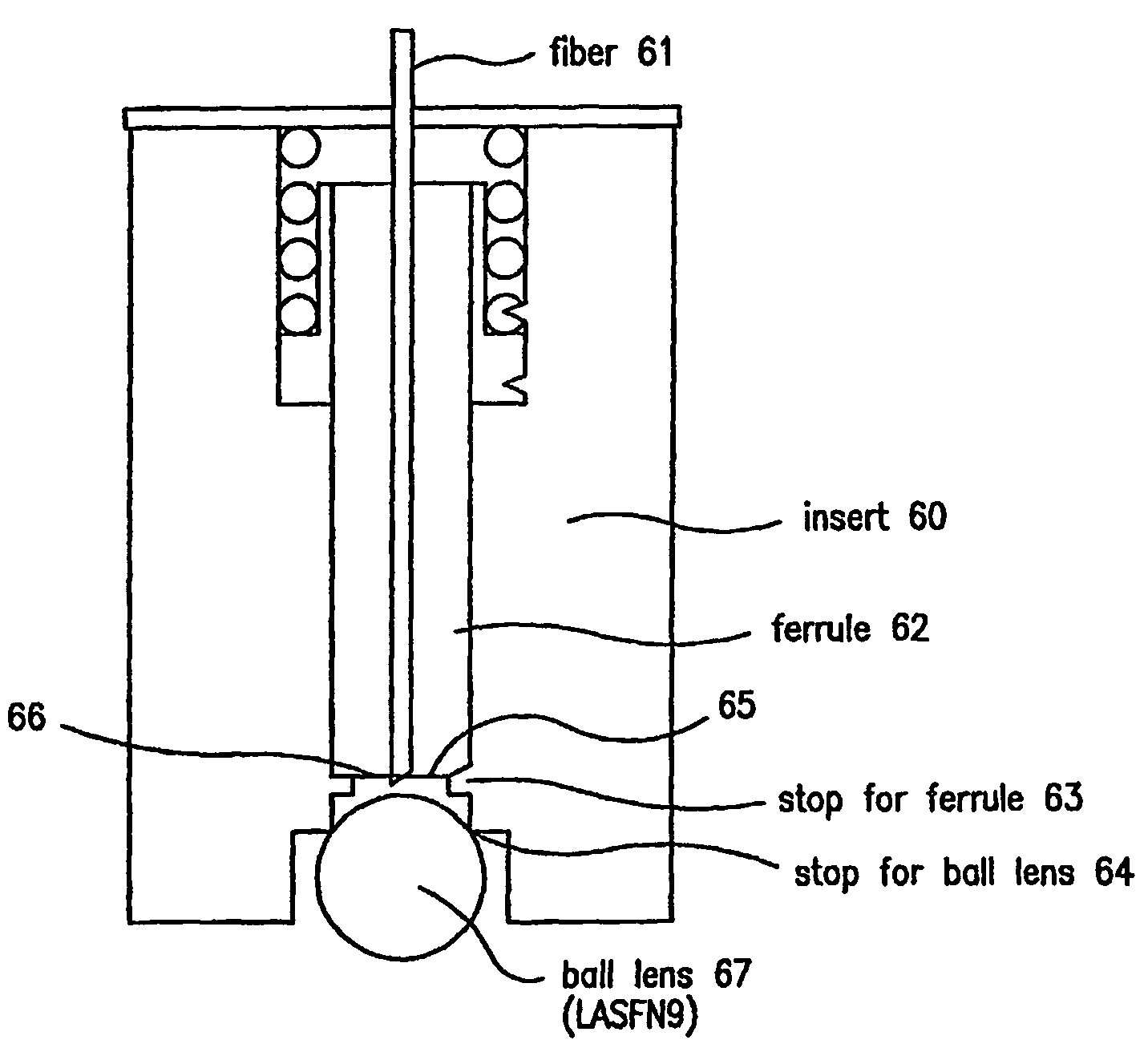 Ferrule assembly