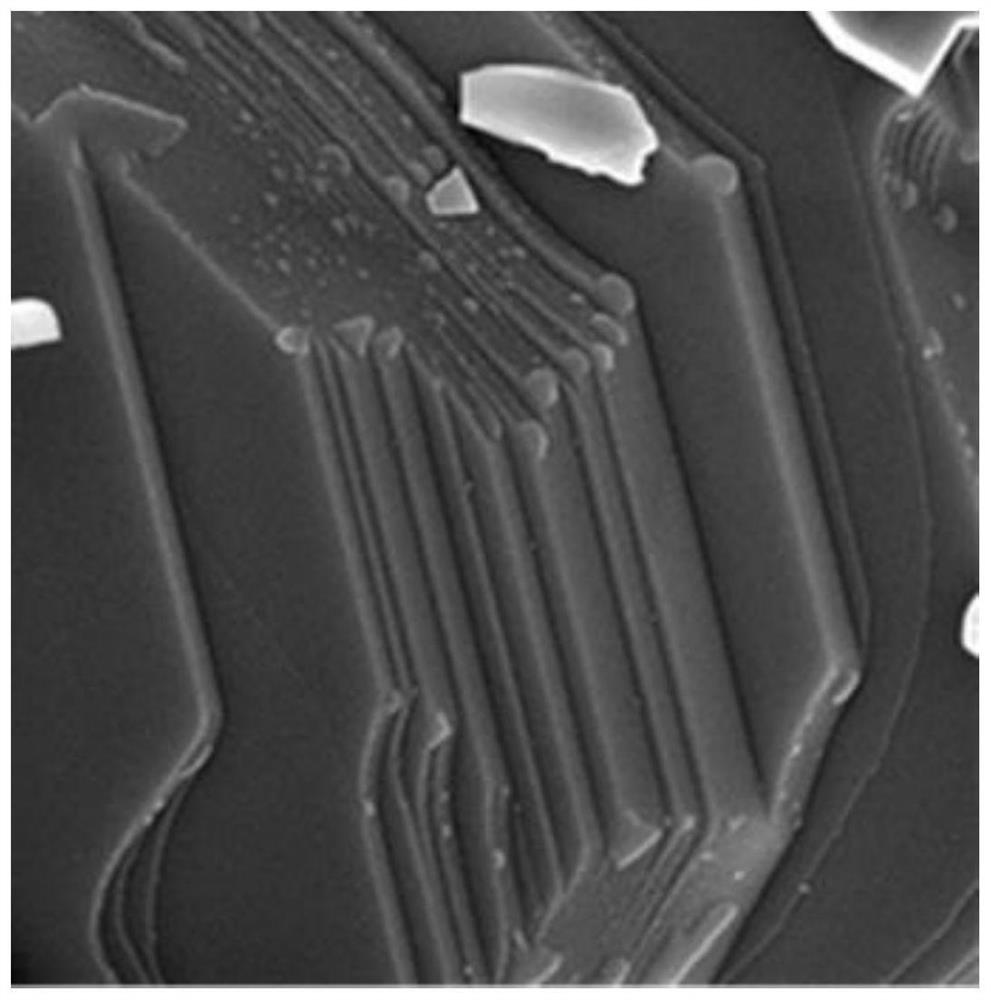 Preparation method of carbon/carbon composite material high-temperature anti-oxidation coating