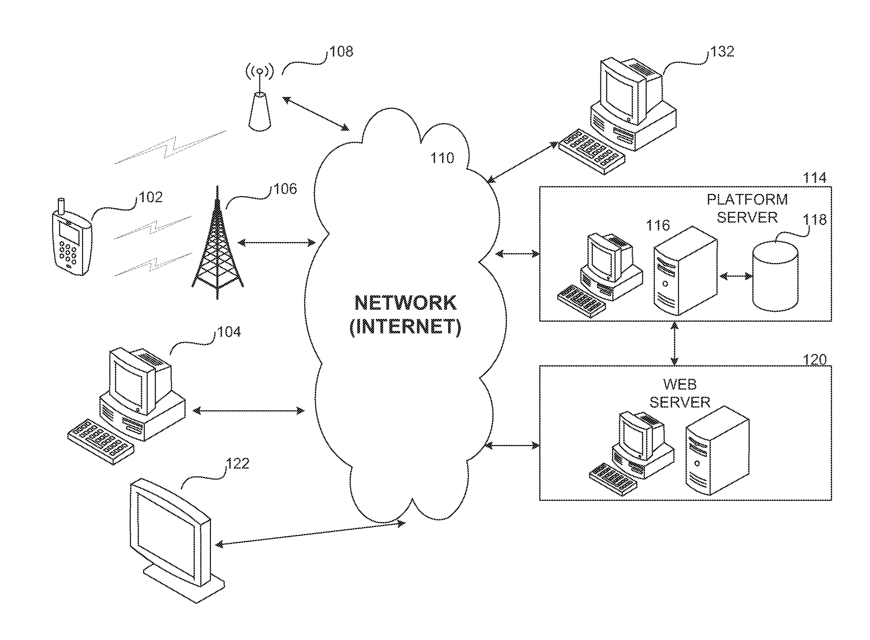 Methods and systems for tracking ad relevancy using user interaction