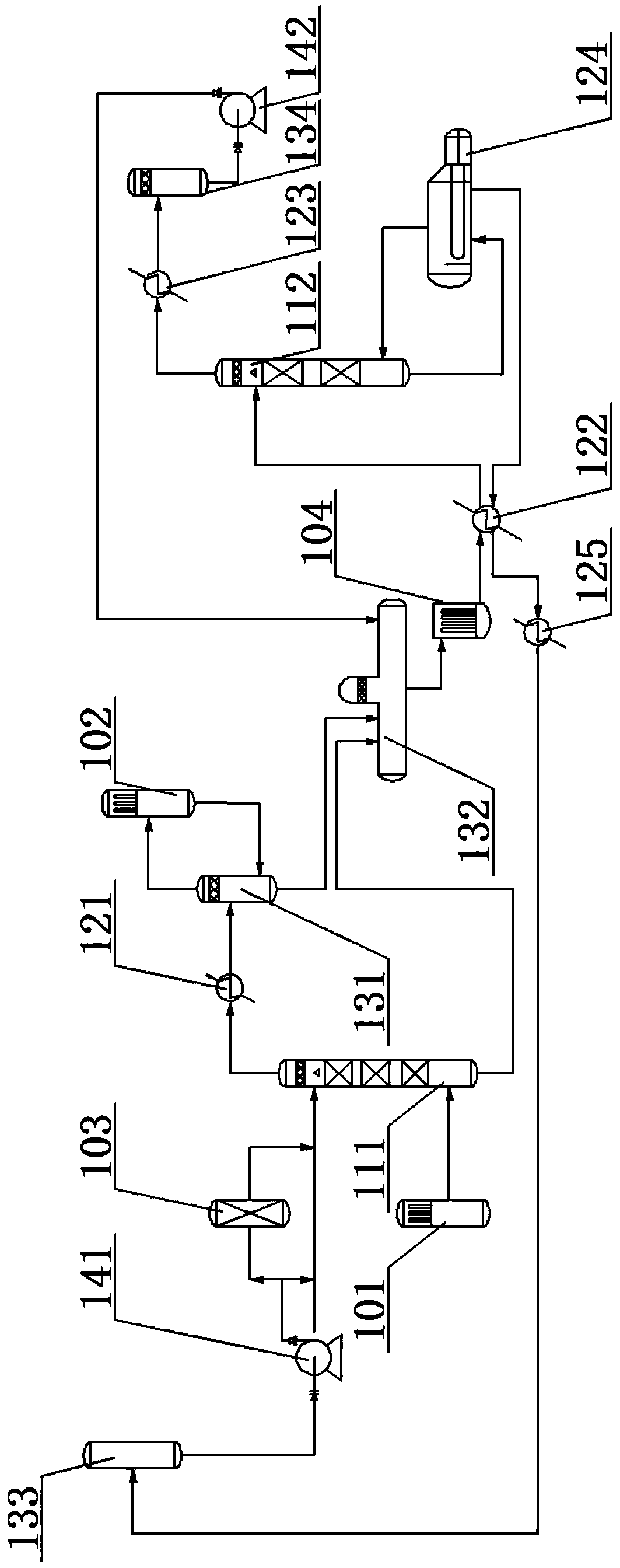 System and method for compounding glycol and co-generating LNG by utilizing urban organic refuse