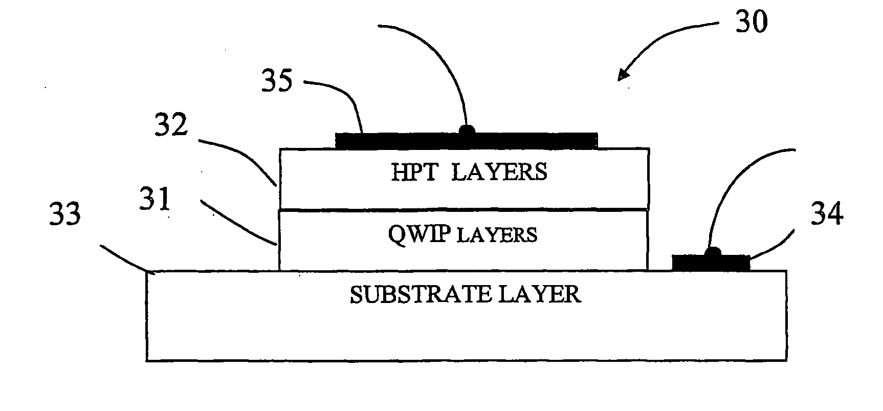 Voltage tunable integrated infrared imager