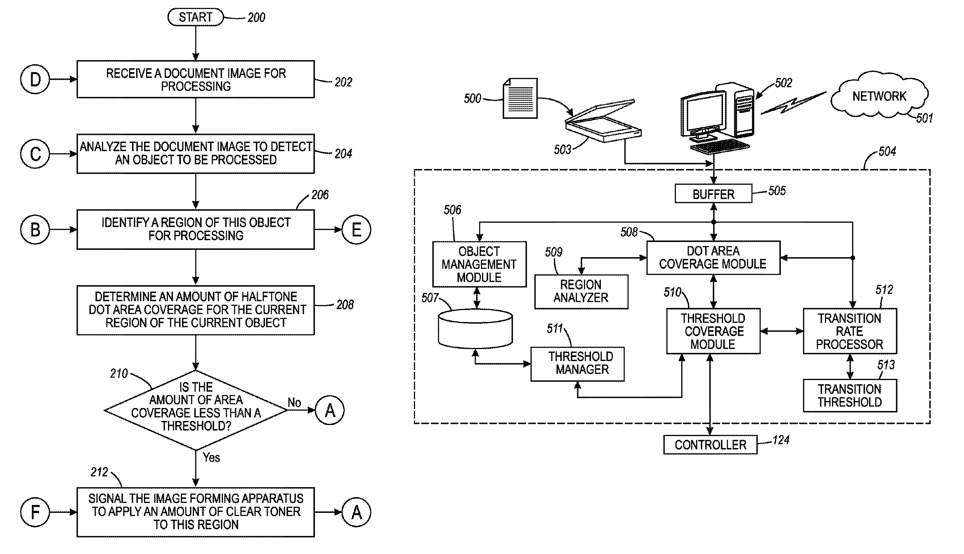 Print smoothness on clear toner enabled systems