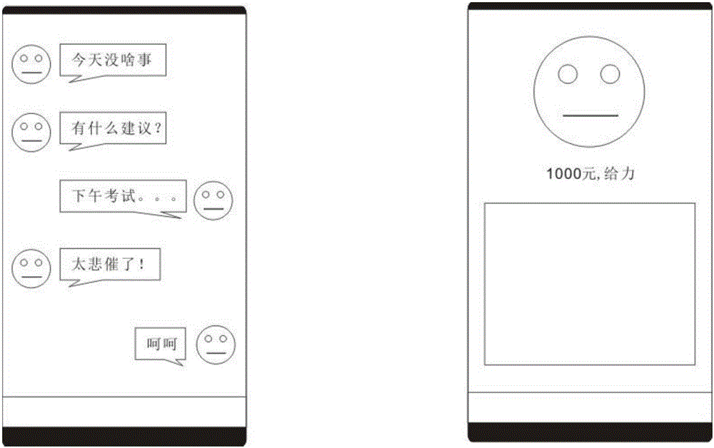 Method and device for dynamic presentation of image