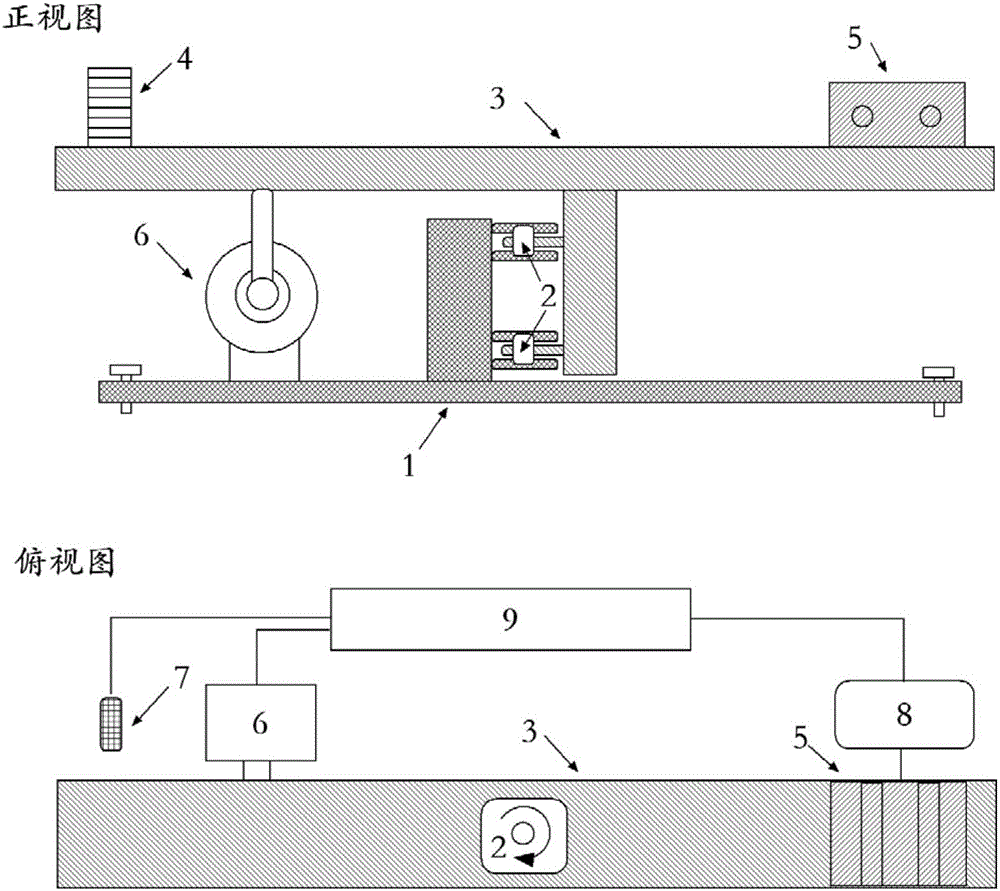 Micro thrust test system and method