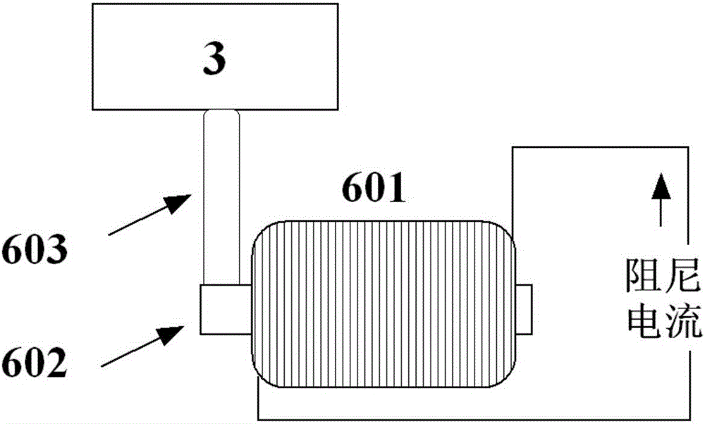 Micro thrust test system and method