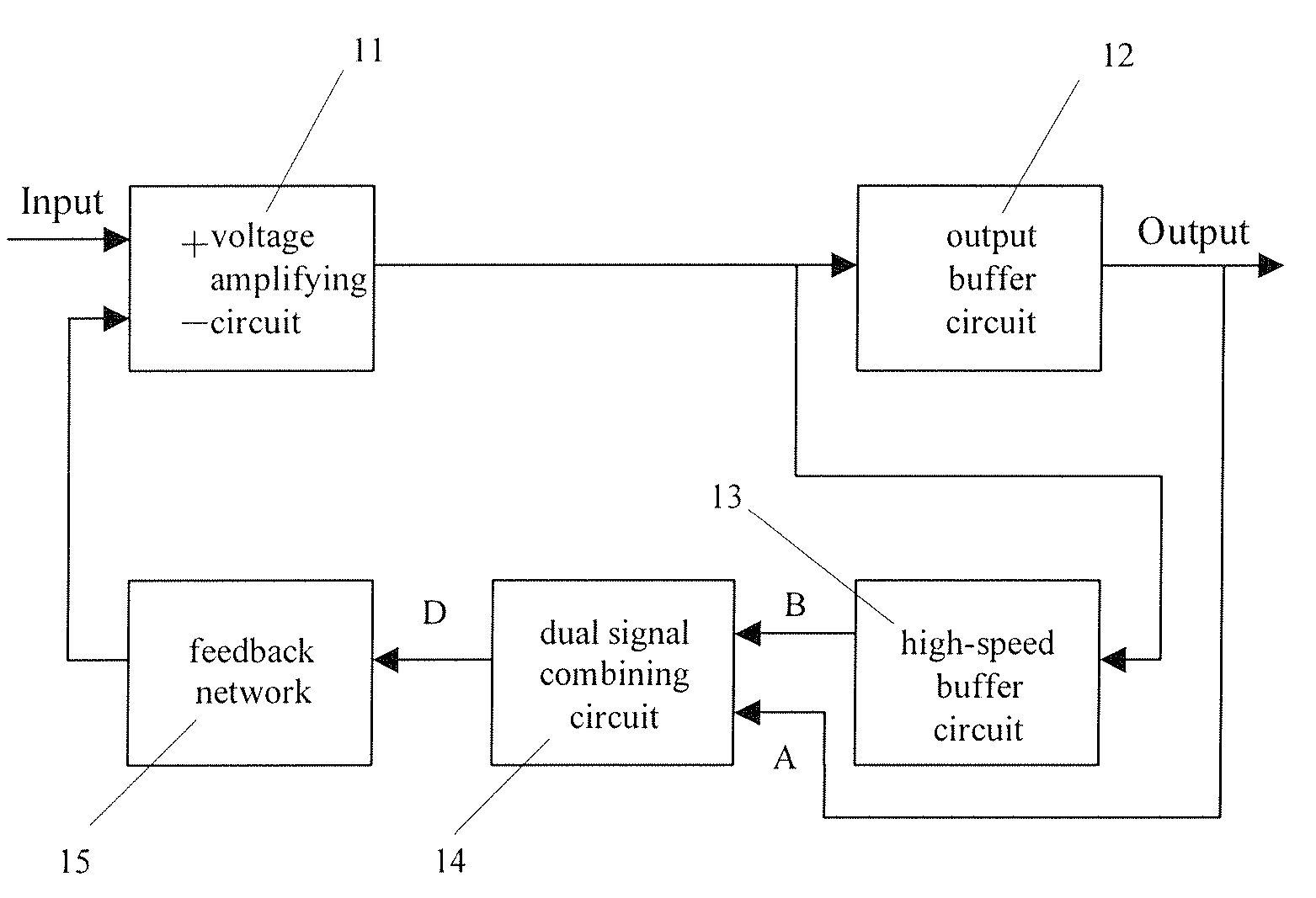 Method for double sampling loop negative feedback and double sampling negative feedback amplifier