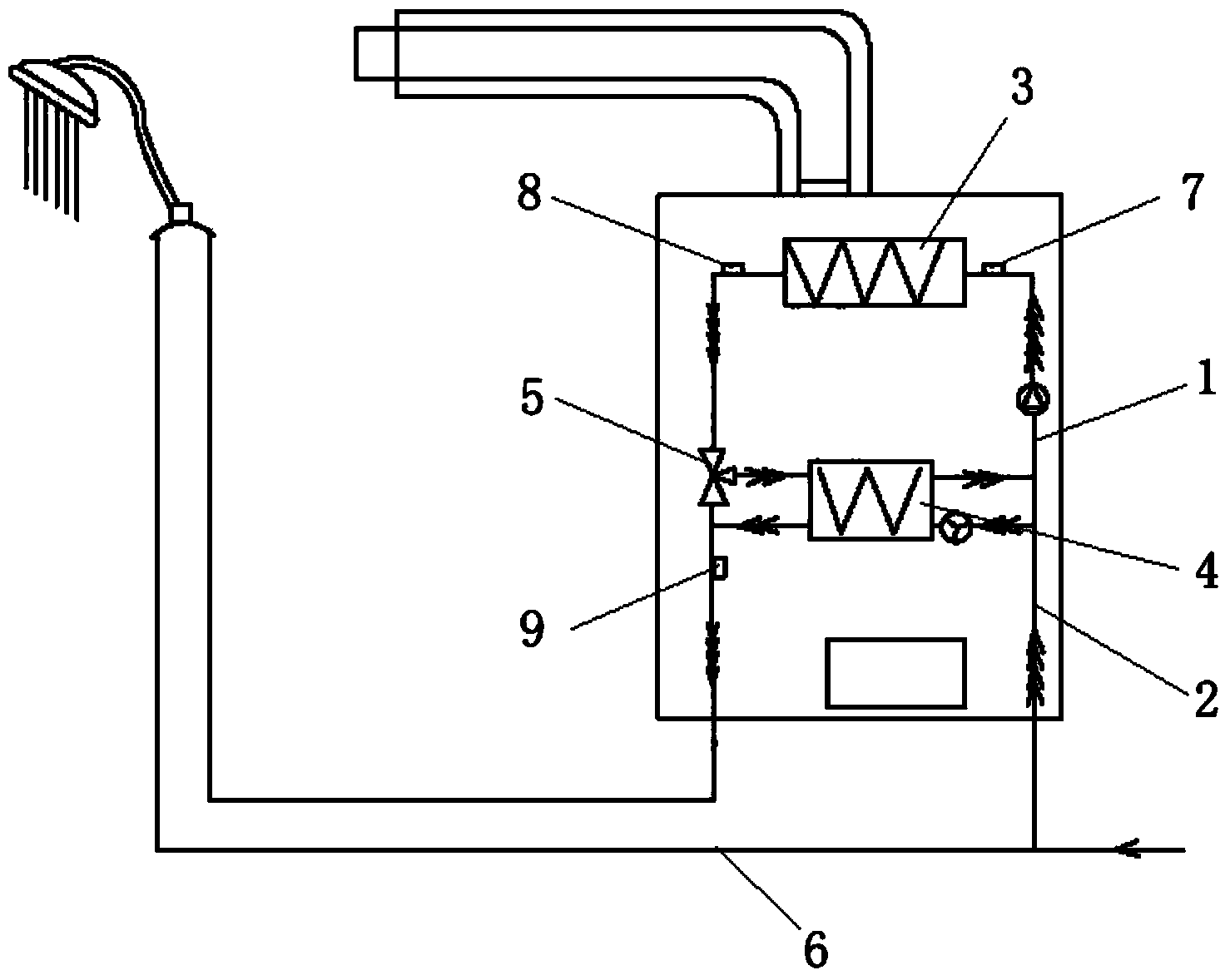 Temperature-constant gas water heater