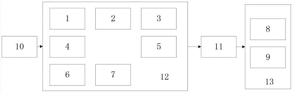 Combustion optimization control system based on acoustically-measured hearth temperature field, and control method thereof