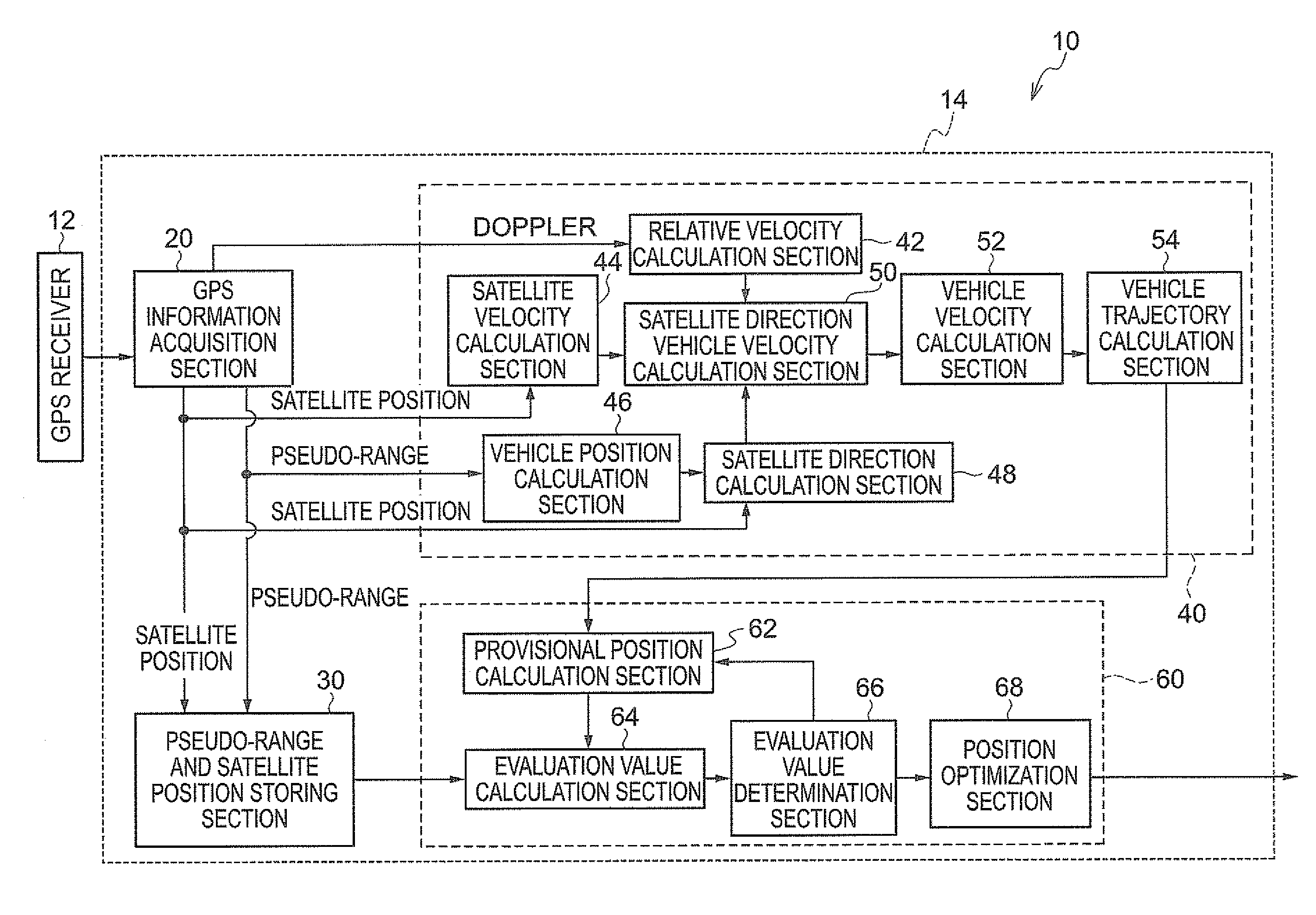 Position estimation apparatus and computer readable medium storing position estimation program