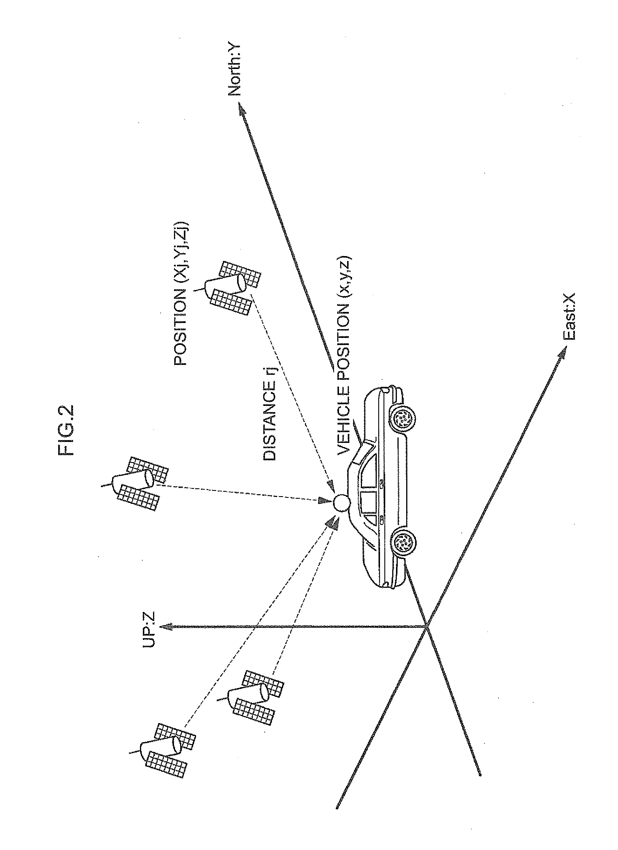 Position estimation apparatus and computer readable medium storing position estimation program