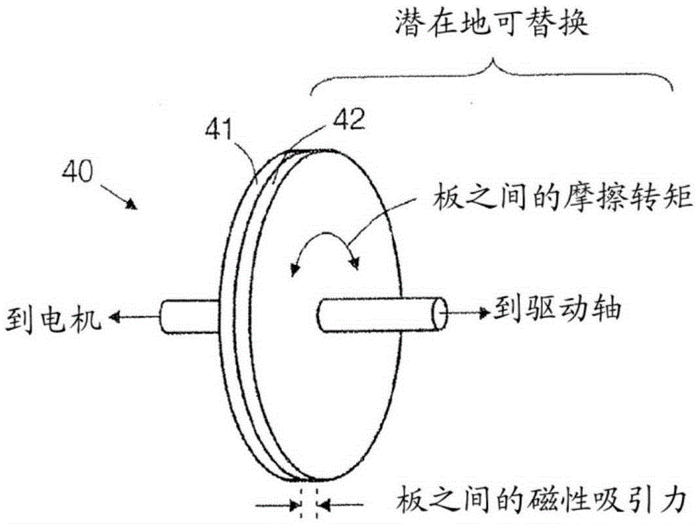 Rotational atherectomy device with biasing clutch