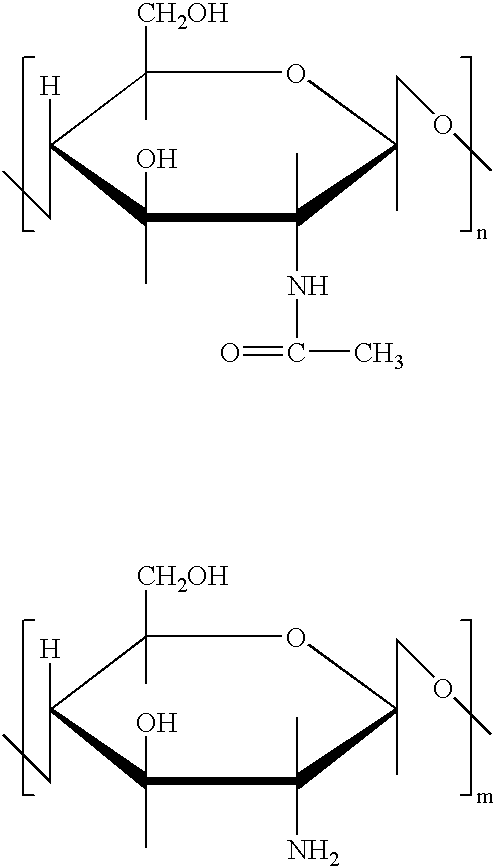 Composition comprising chitosan for enhancing resistance to plant diseases