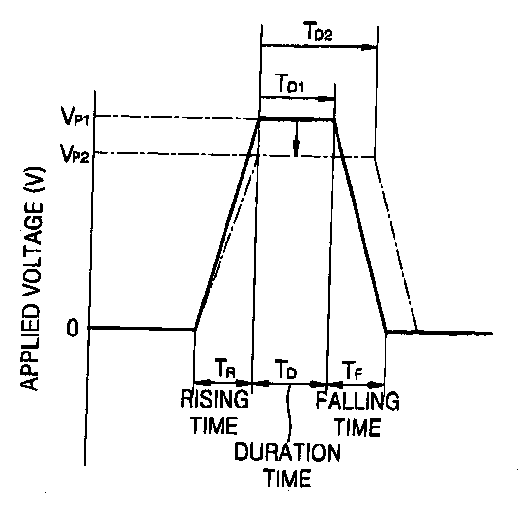 Method of driving an ink-jet printhead