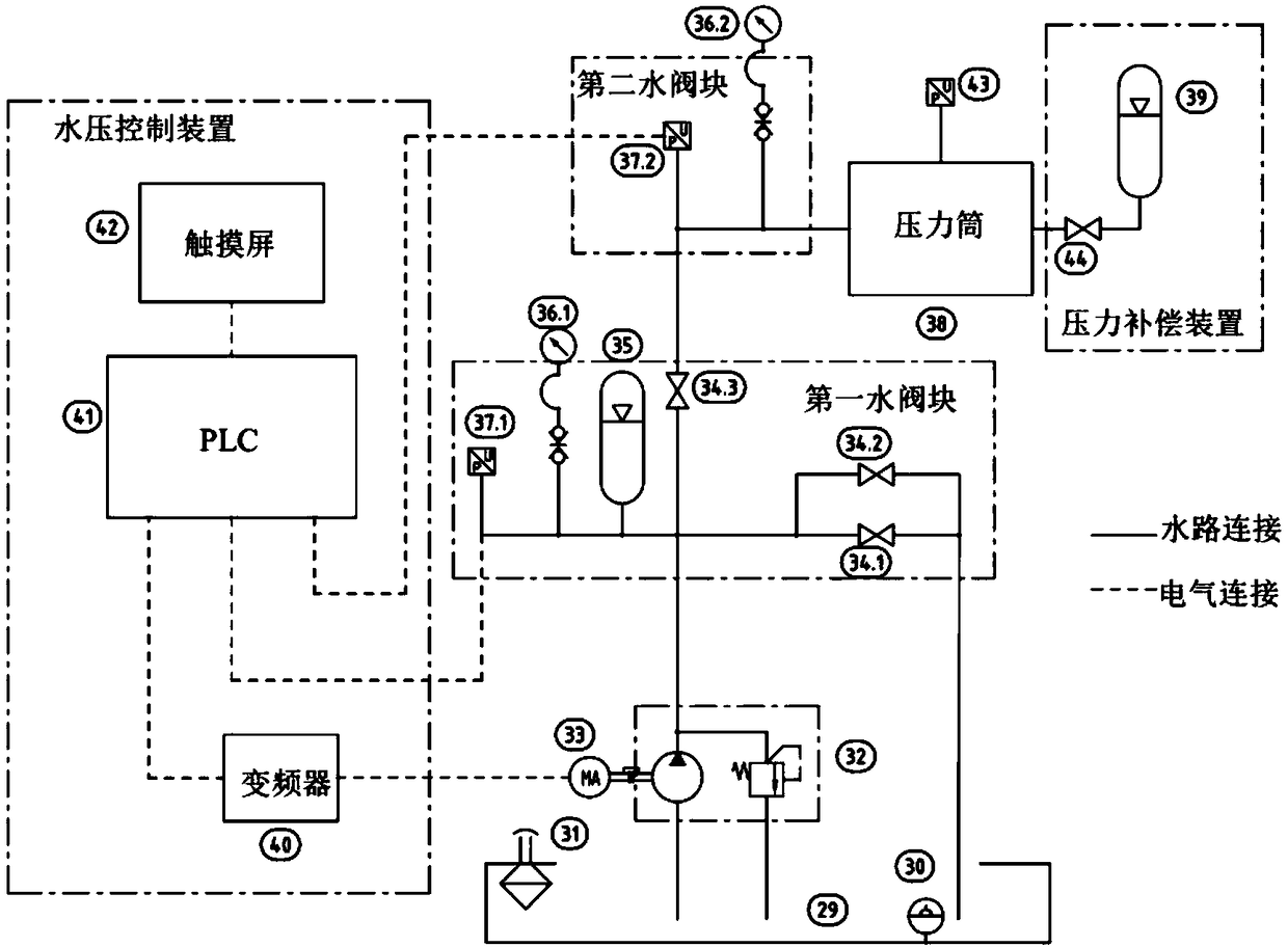 Electrical connector pull-off force test device and method