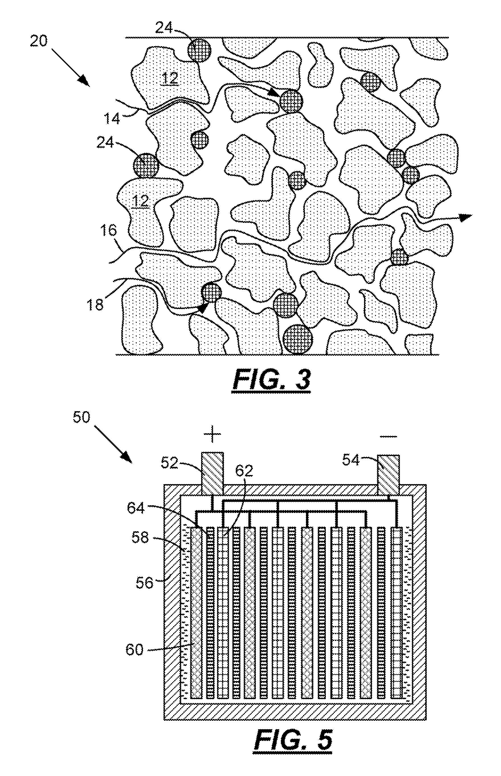 Smart battery separators